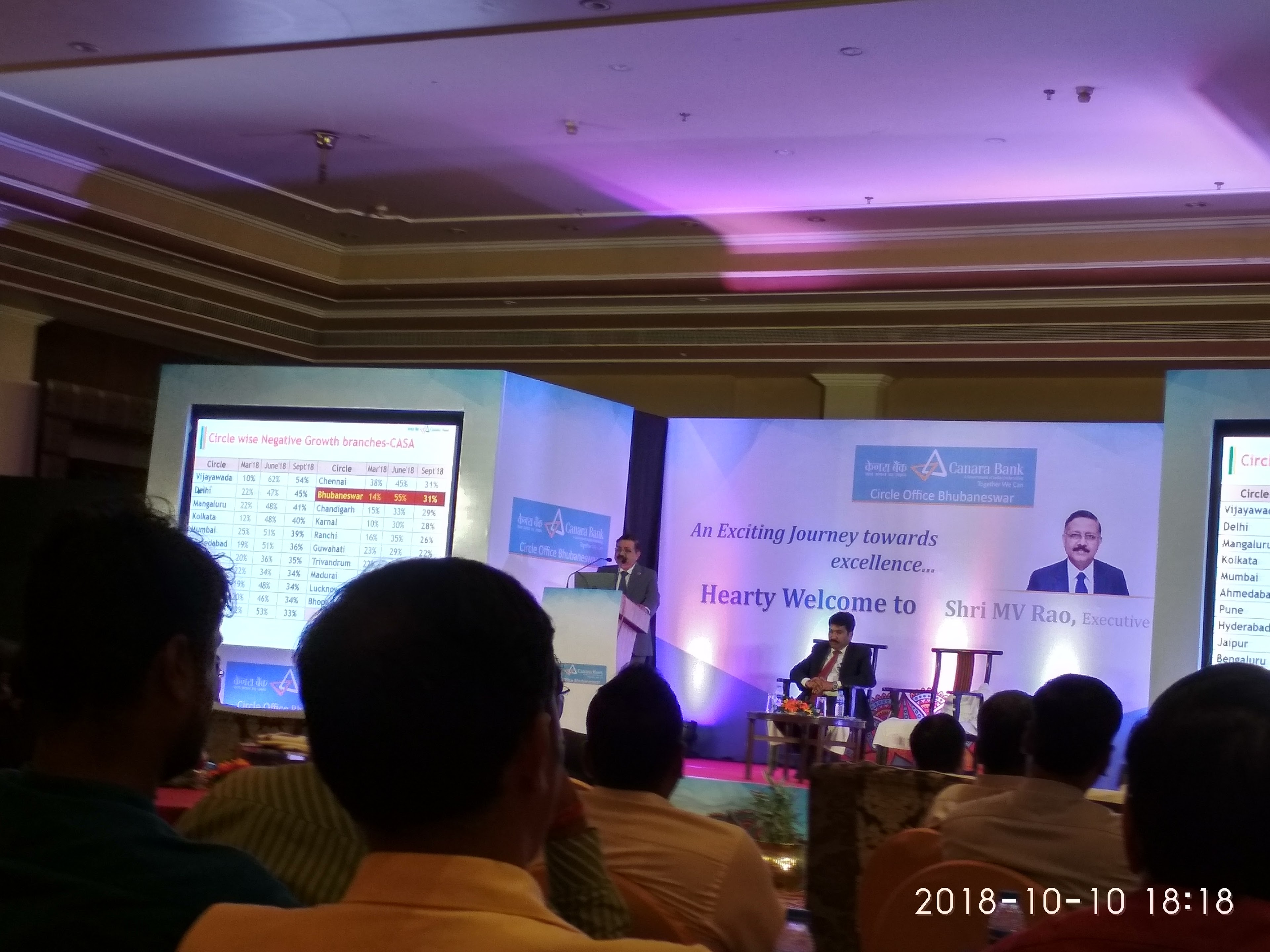 Plaza Convention Center, Bhubaneswar — photo 8